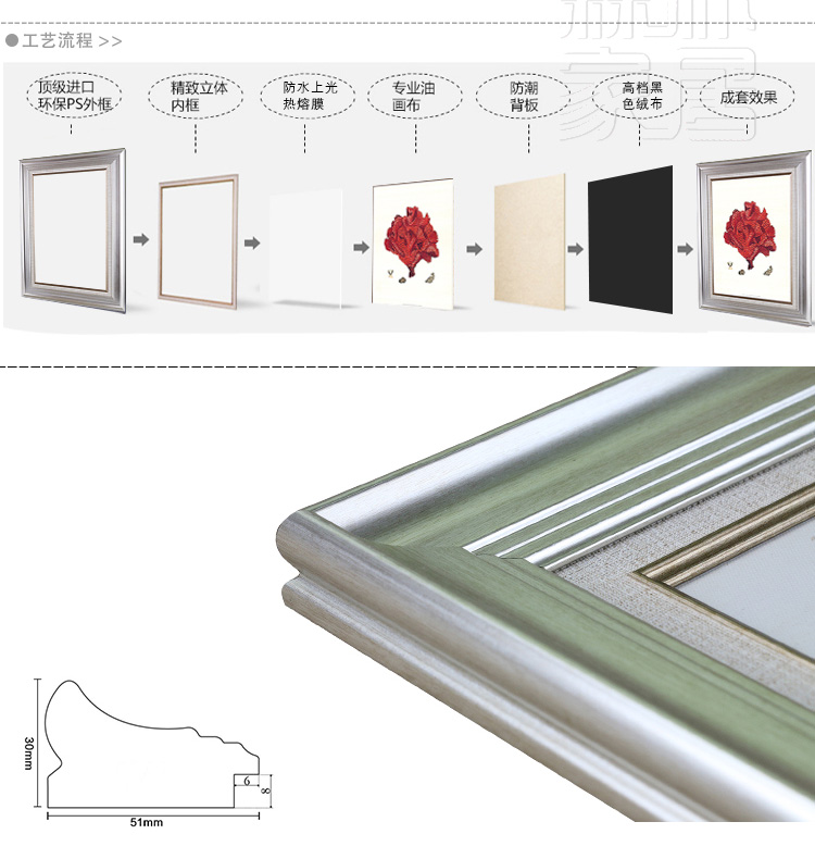 
                                        森朴 欧式有框画简欧简约客厅沙发背景墙装饰画 美式现代挂画书房壁画红色珊瑚 白银框ACD3件套 45*60                