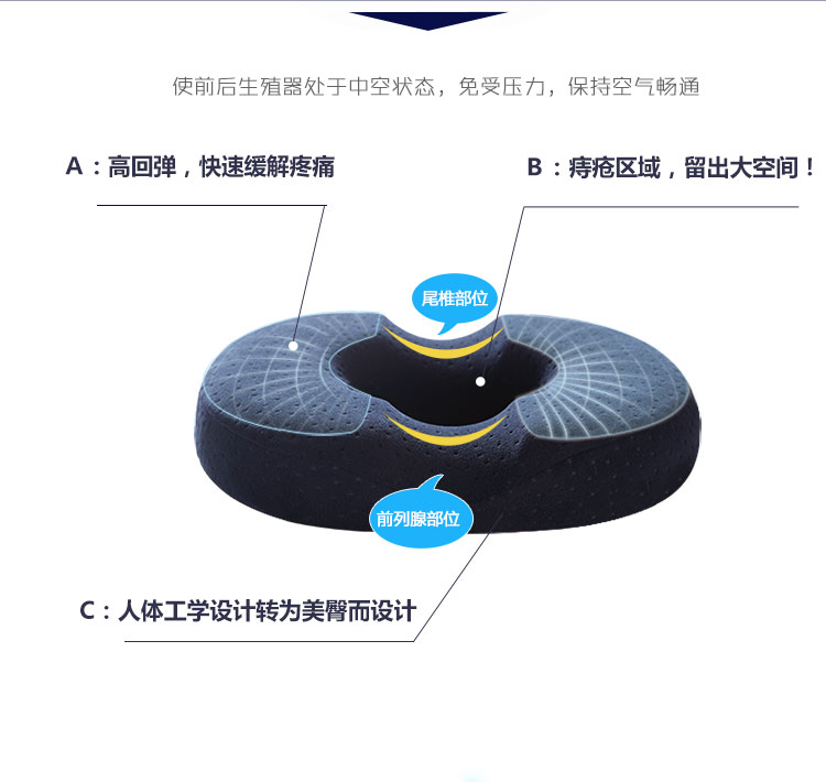 
                                                            温伦痔疮坐垫护尾椎尾骨产后坐垫中空透气座垫痔疮座垫 3代坐垫通用版藏蓝色 40cm*33cm                