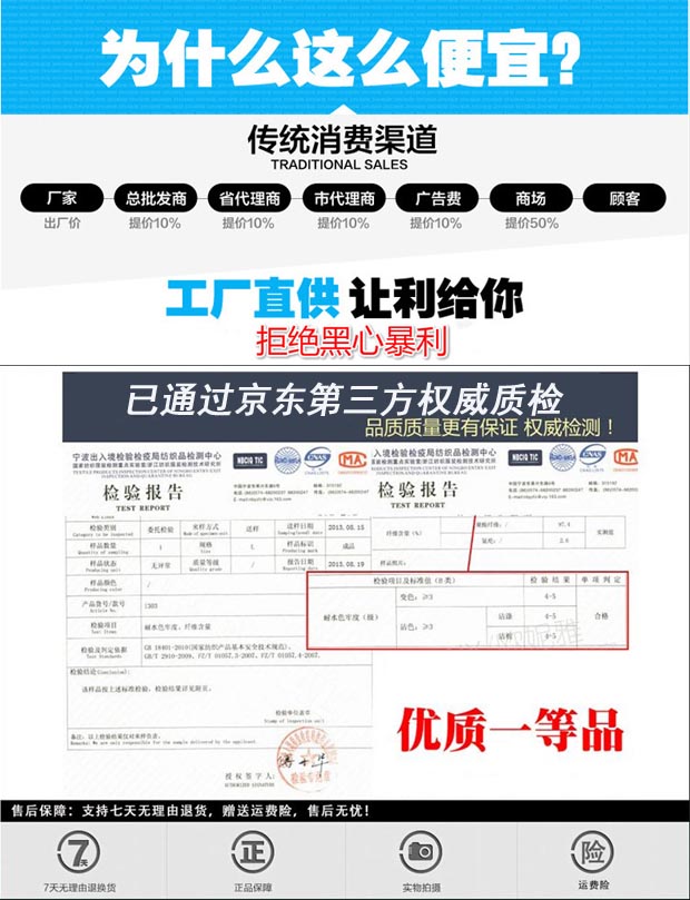 惬曼昕连衣裙 女 秋 长袖 2015新款女装淑女款包臀裙JEYG8869 宝蓝色 XXL