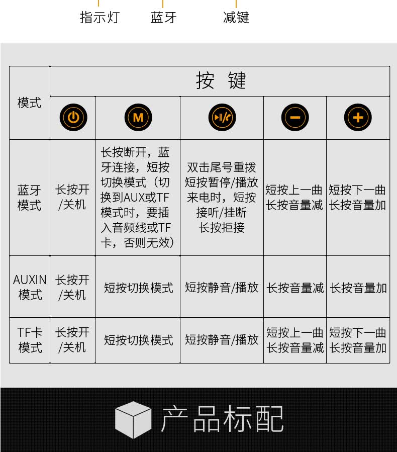 山水(sansui) t28无线蓝牙音箱电脑 便携迷你音响插卡小钢炮手机低音