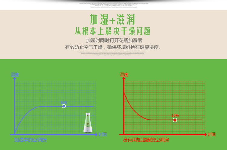 
                                        浩奇 空气加湿器 家用静音香薰办公室空调加湿机 蓝田玉色                
