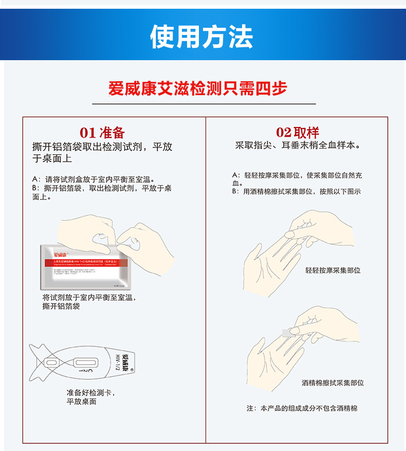 爱威康 hiv试纸 艾滋病检测试纸 四代三线血液检测试剂盒 wg 【1盒】