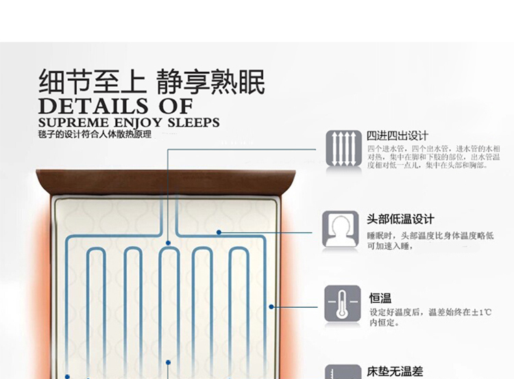 
                                        环鼎 恒温水暖毯双人电热毯安全省电静音 水循环水热毯 不上火 05+三人毯1.6*1.8m                