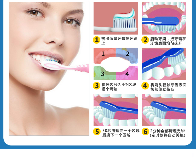 
                                                            【领劵下单立减20元】赛嘉（seago） 电动牙刷家用成人自动声波震动牙刷软毛情侣款 亲民款（5个刷头）                
