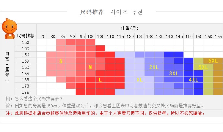 神舟宝马秋季新款韩版加大雪纺衫上衣 修身百搭翻领打底衫女装长袖衬衫女1369 白色 6XL