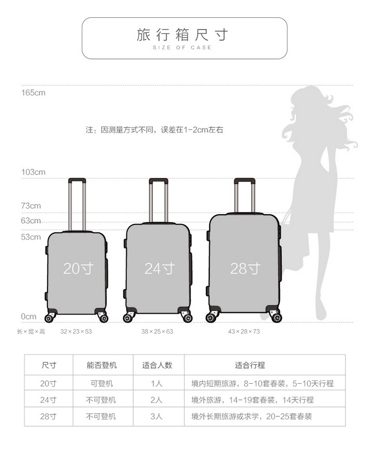 张小盒拉杆箱世界徽章系列 万向轮旅行箱 南极徽章 20寸