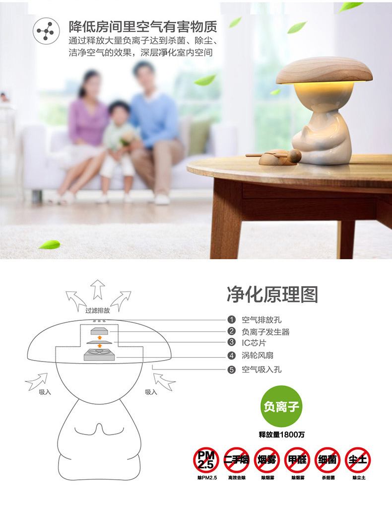 
                                        琪特 创意台灯 聪明一休空气净化器负离子除尘净化夜灯 送女友送老婆生日礼物实用创意礼品 一休智能空气净化灯                