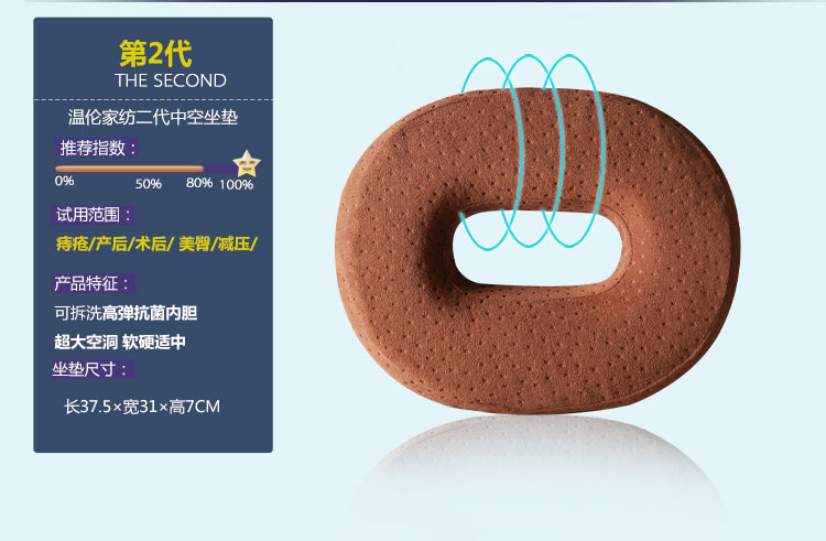 
                                                            温伦痔疮坐垫护尾椎尾骨产后坐垫中空透气座垫痔疮座垫 3代坐垫通用版藏蓝色 40cm*33cm                