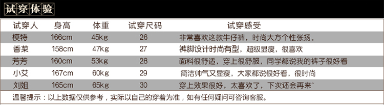 慕雪菲 2016新款破洞七分裤牛仔松紧腰哈伦裤女显瘦小脚裤乞丐裤t001 28码