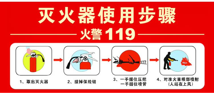 【橙色】【消防重点推荐品牌】51安居水基灭火器1kg车用车载家用商用