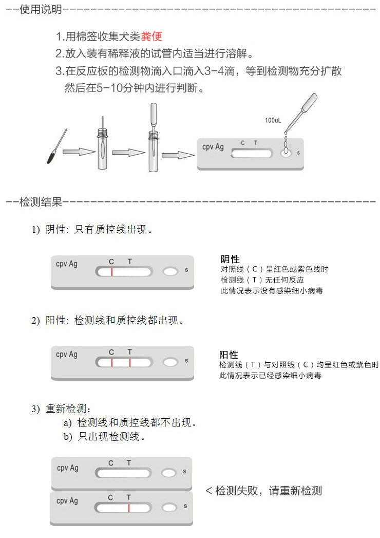 细小测试纸怎么看图片图片