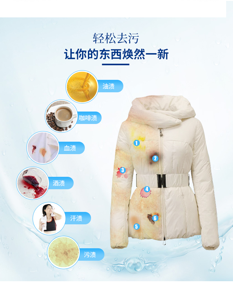 羽绒服去油渍小妙招_羽绒服去油渍小妙招视频-第1张图片-潮百科