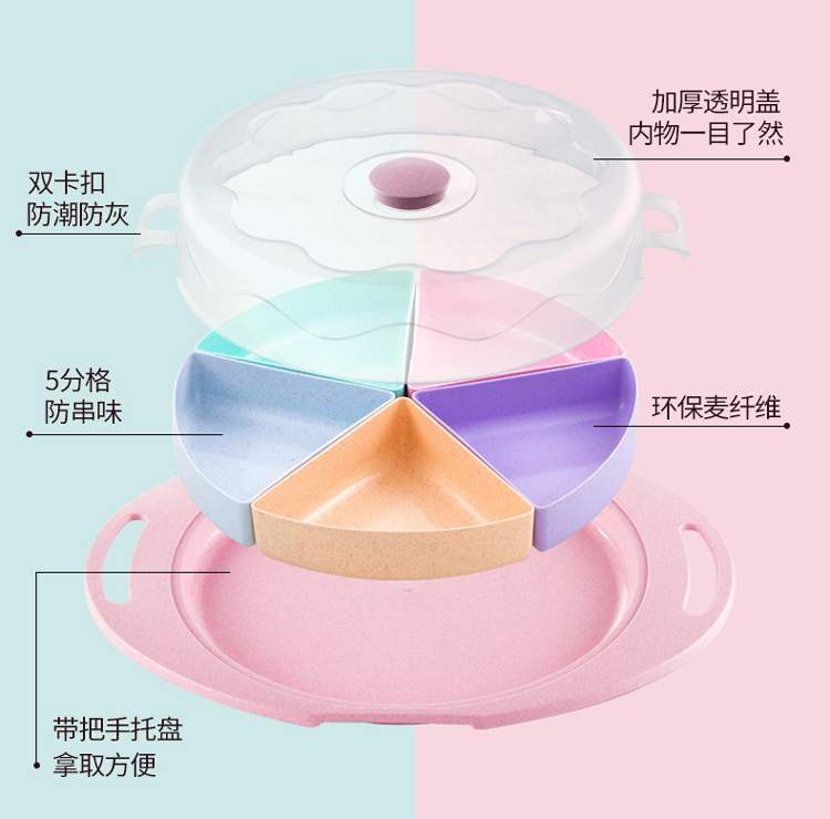 糖果盘
