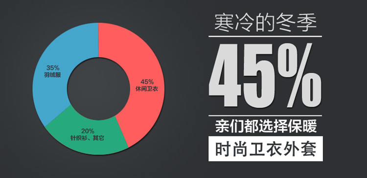 玥明子2015秋冬新款韩版连帽中长款时尚大码休闲加绒加厚卫衣外套女5381 酒红色 XXL