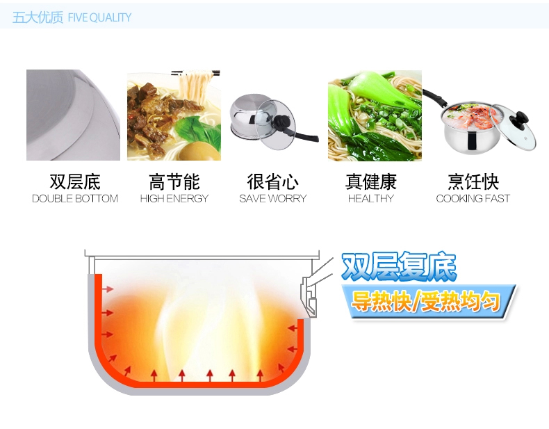 
                                        INOMATA 不锈钢奶锅汤锅煮面锅 电磁炉通用 婴儿宝宝辅食锅 加厚复底单柄弧形汤锅 18CM复底                