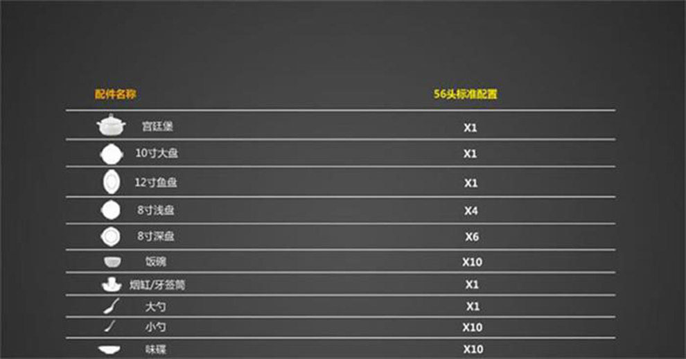 曼达尼景德镇骨瓷餐具套装56头韩式陶瓷碗碟套装微波炉瓷器碗具套餐乔迁礼品碗盘如意11 56头