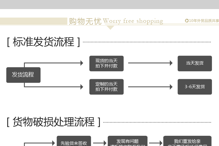 迪川儿童房装饰画小学生卧室床头挂画壁画无框画背景墙贴画海景画 CU-0279 50*50