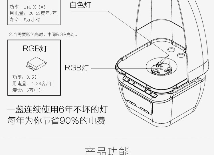 威尼徕 YW-003遥控蓝牙台灯LED床头蓝牙音箱灯卧室灯