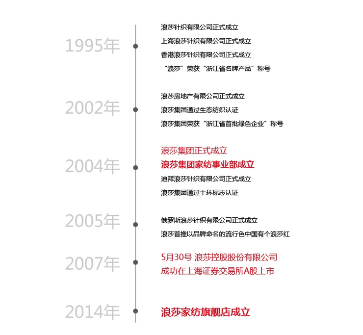 【浪莎家纺】印花提花床笠款冰丝凉席三件套 防褶皱防移位席梦思专用 可折叠席子 牡丹冰语-蓝色 1.5米