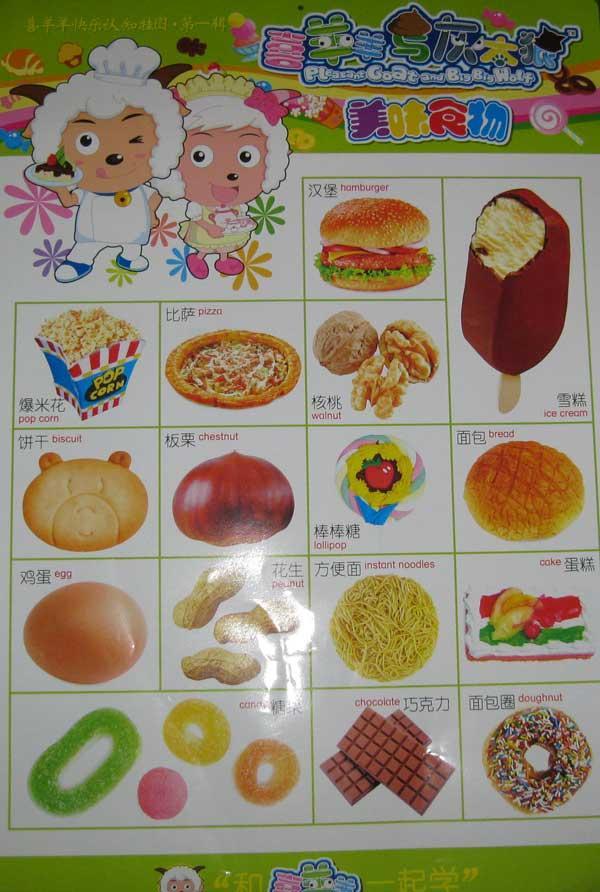 商品名称: 美味食物/日常用品 喜羊羊与灰太狼快乐认知挂图第一辑