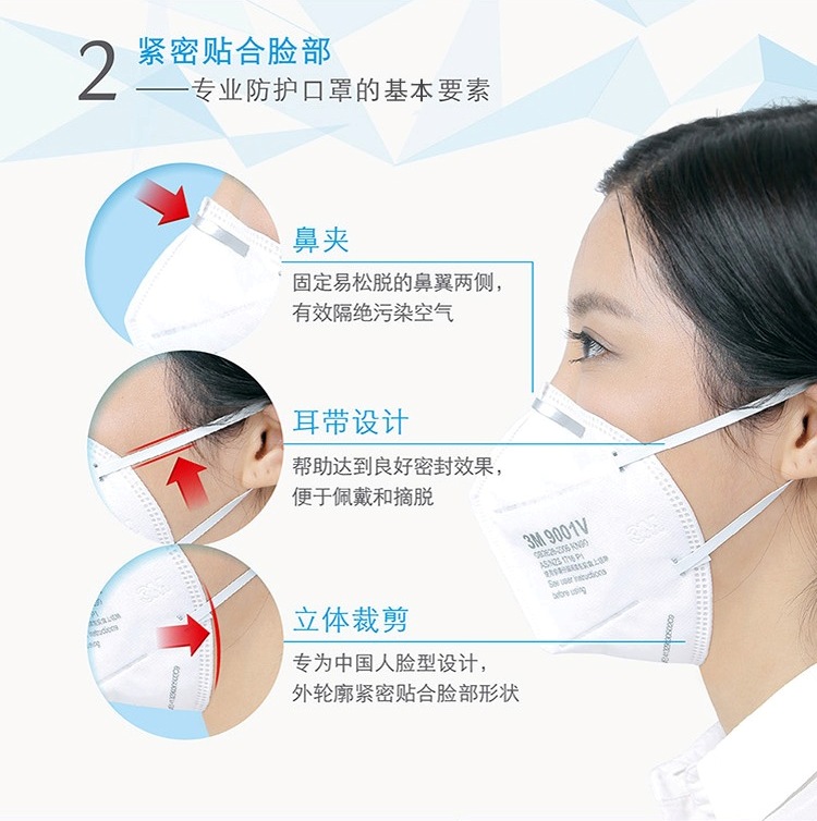3m口罩9501防尘呼吸阀9501v防雾霾pm25工业粉尘口罩9501v耳挂1盒15只