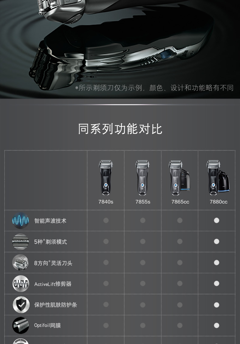 博朗博朗7系往复式电动剃须刀男士充电式水洗刮胡刀 7899cc兄弟款7880