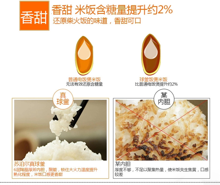 SUPOR/苏泊尔 CFXB40FC832-75智能球釜电饭煲4L 3-4人使用 电饭煲