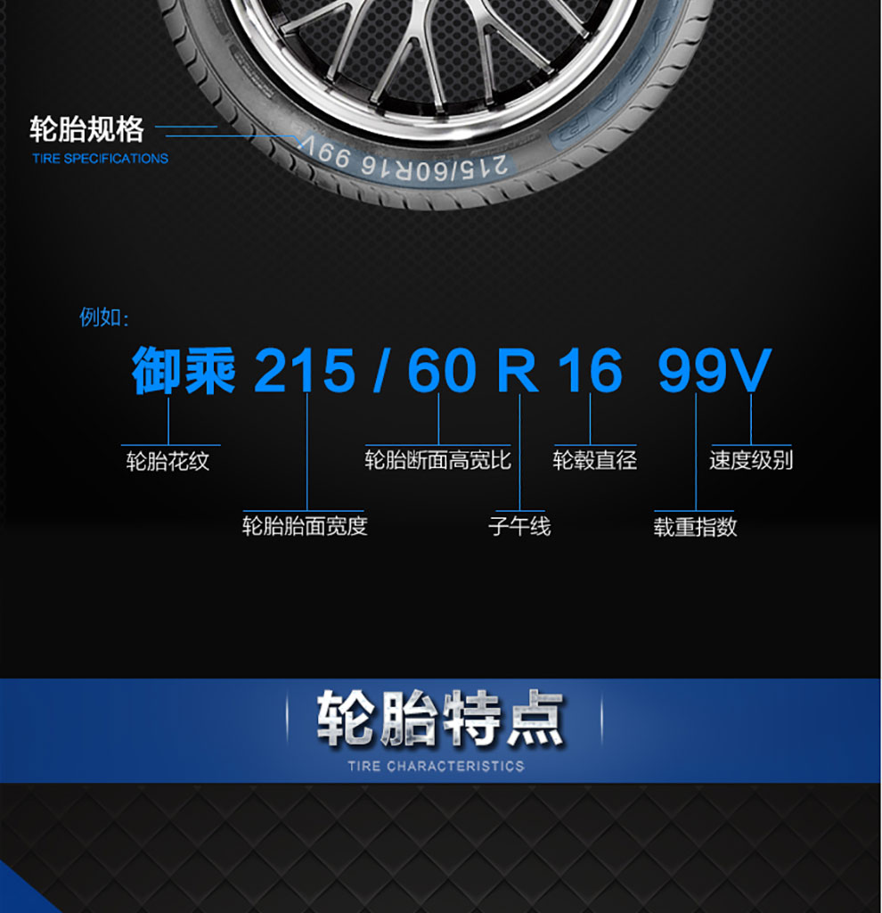 固特异(goodyear)轮胎 鹰驰 f1 asymmetric3 275/35r19 100y moe*防爆