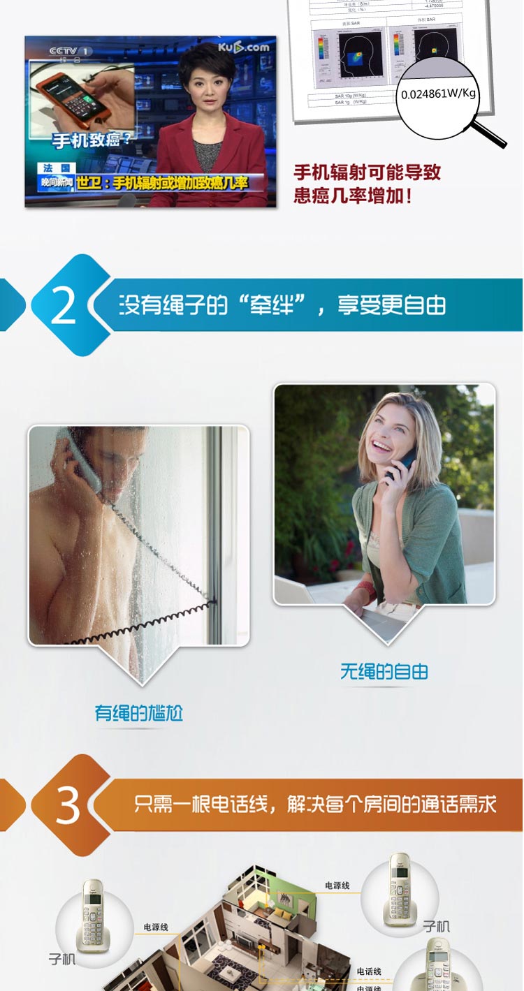 Gigaset/西门子 A180 双机 数字无绳电话机 黑色