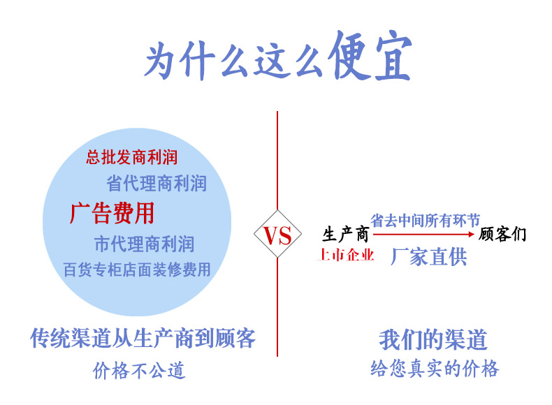 
                                        图强 纯棉毛巾被 儿童卡通纯棉纱布毛巾被 夏凉被空调被儿童盖毯床毯 蓝色                