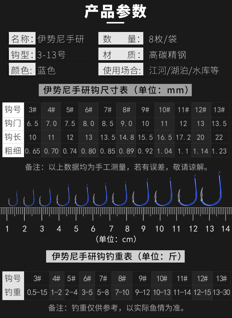 钓鱼王 鱼钩日本进口伊势尼手研有倒刺进口钓钩 3