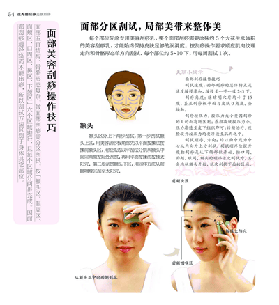 张秀勤刮痧养生堂:张秀勤刮痧美颜纤体 (附赠国家标准经络穴位挂图)