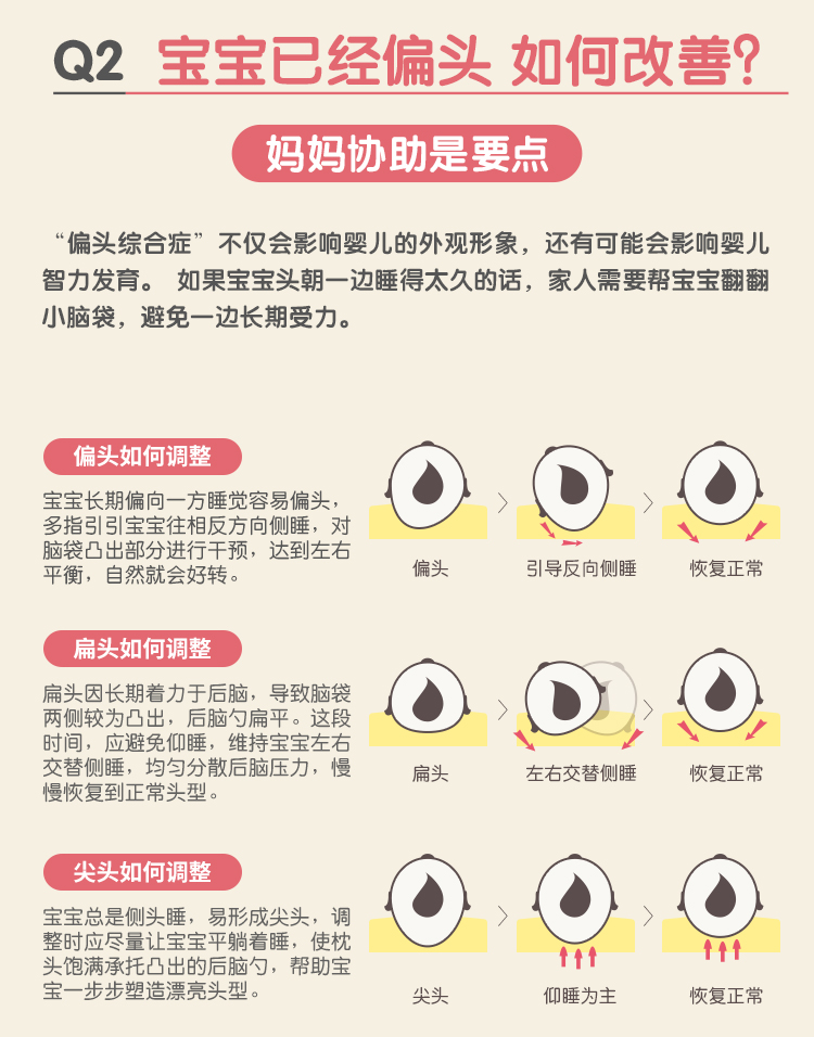 艾茵美oinme艾茵美婴儿定型枕新生儿防偏头矫正宝宝枕头036个月用品四