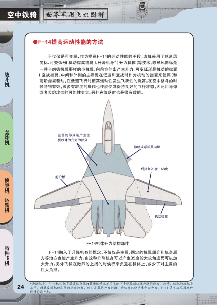 传记 财经人物 军事漫话系列--空中铁骑:世界军用飞机图解  作者介绍
