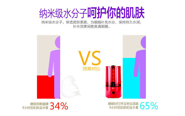 
                                        浩奇 空气加湿器 静音办公室家用3.2L大容量空调加湿机 红色                