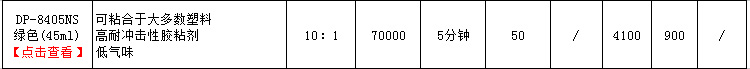 3M DP810 双组份丙烯酸胶 1.64盎司