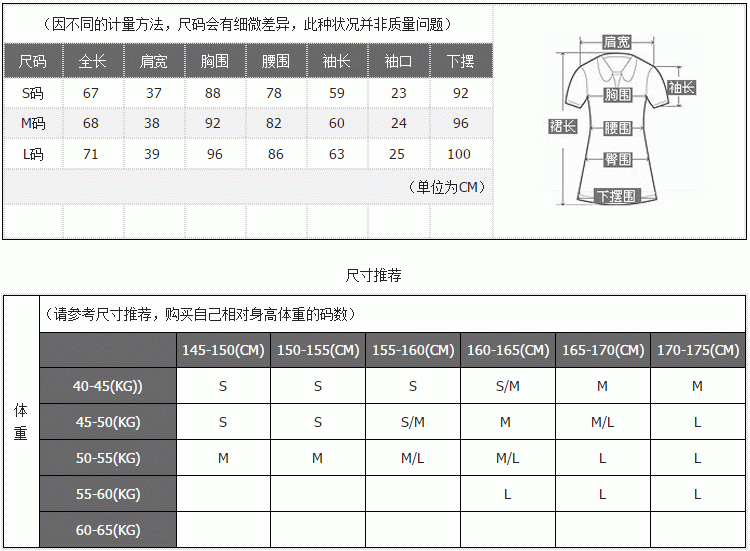 
                                        泌彩流纱2016秋季新款女装短款黑色长袖气质修身小外套圆角小西装西服 黑色 M                