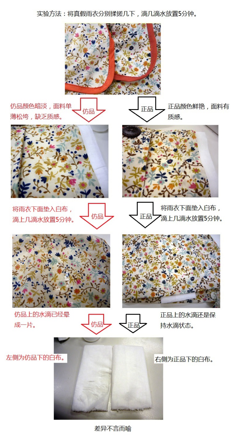 【防晒防雨防风】日本w.p.c正品轻薄时尚风雨衣-针点A字款-R-1039胸围103cm 绿色