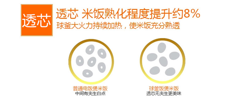 SUPOR/苏泊尔 CFXB40FC832-75智能球釜电饭煲4L 3-4人使用 电饭煲