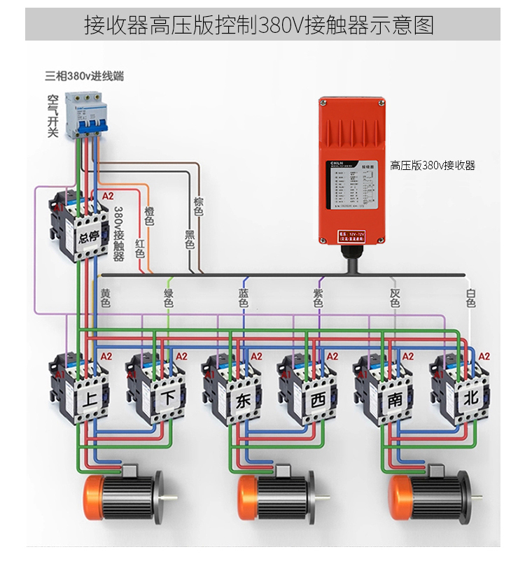 力诺起重cob62yk工业遥控器行车遥控器起重机遥控器电动葫芦4位遥控器