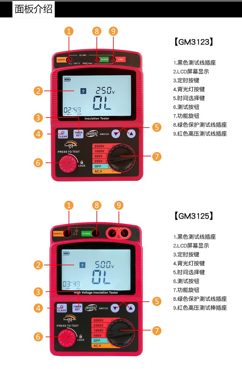 标智gm3123数字高压兆欧表电子摇表5000v数显绝缘电阻测试仪gm3125 gm