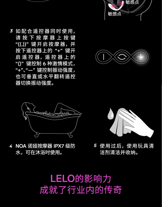 lelo双人共振按摩器情侣按摩器双人情趣用品noa诺娅成人情趣用品黑色