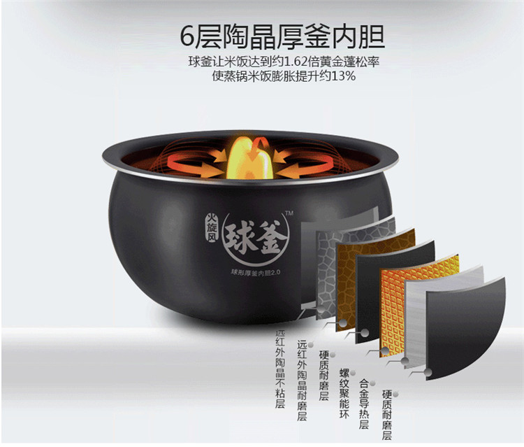 SUPOR/苏泊尔 CFXB40FC832-75智能球釜电饭煲4L 3-4人使用 电饭煲