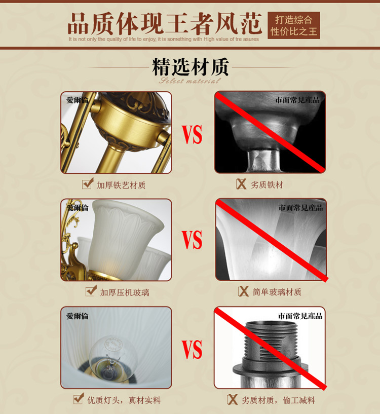 欧式仿古吊灯简欧复古铜灯客厅餐厅卧室铁艺灯802 802-3