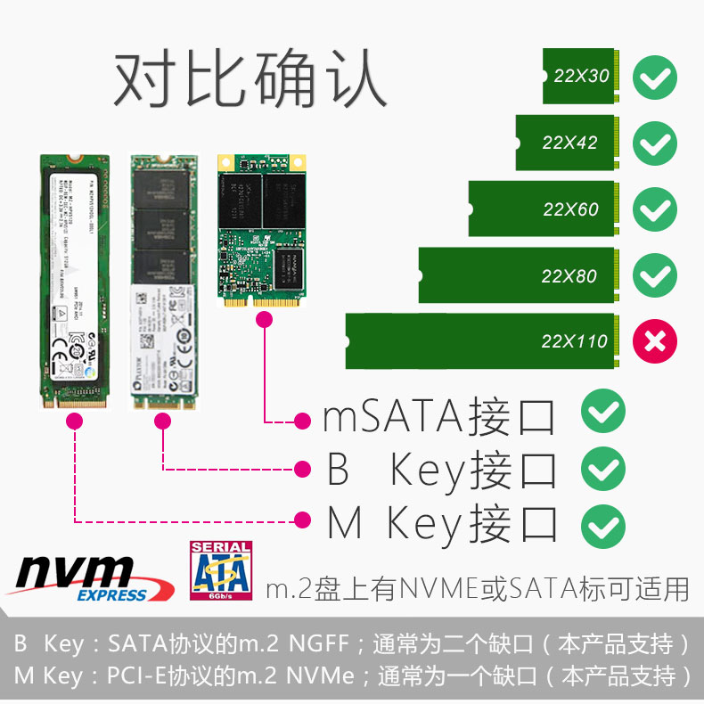 佳翼(jeyi) 黑骑士 msata m.2 ngff nvme转接卡带风扇散热三盘扩展