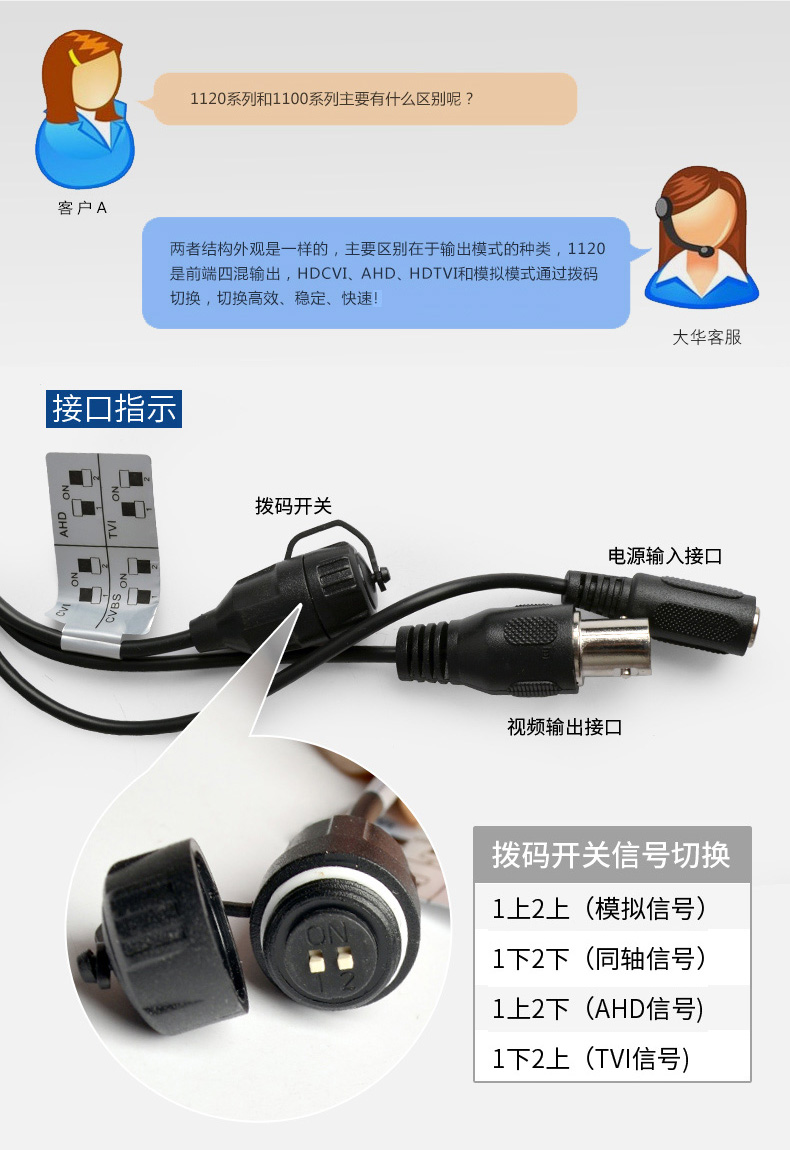 大华摄像头dh-hac-hdw1120e 3.6mm