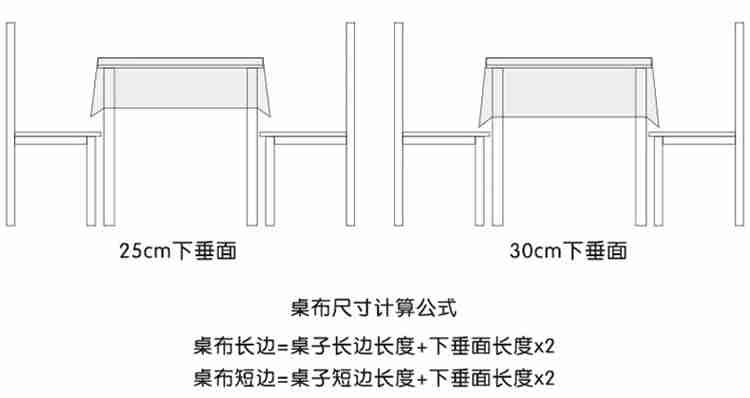 酷华家居 帆布斜纹活性印花桌布 台布 茶几布 彩条韵律 140*230