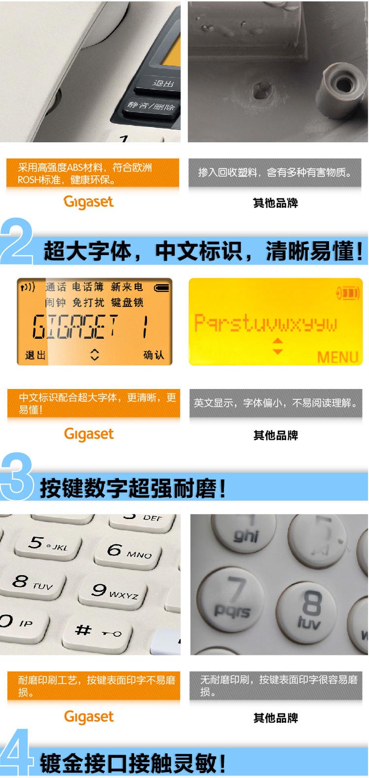 
                                        Gigaset/西门子 A180 单机 数字无绳电话 电话机 黑色                