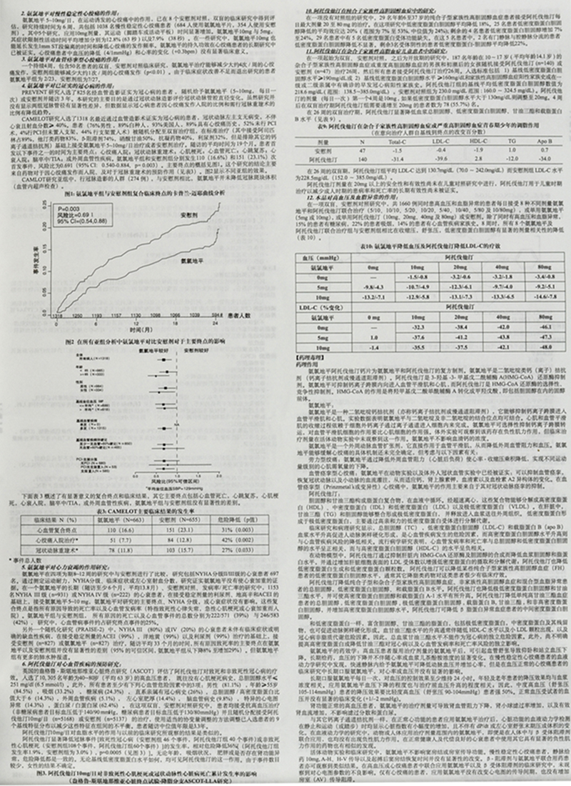 多达一氨氯地平阿托伐他汀钙片7片盒标准装