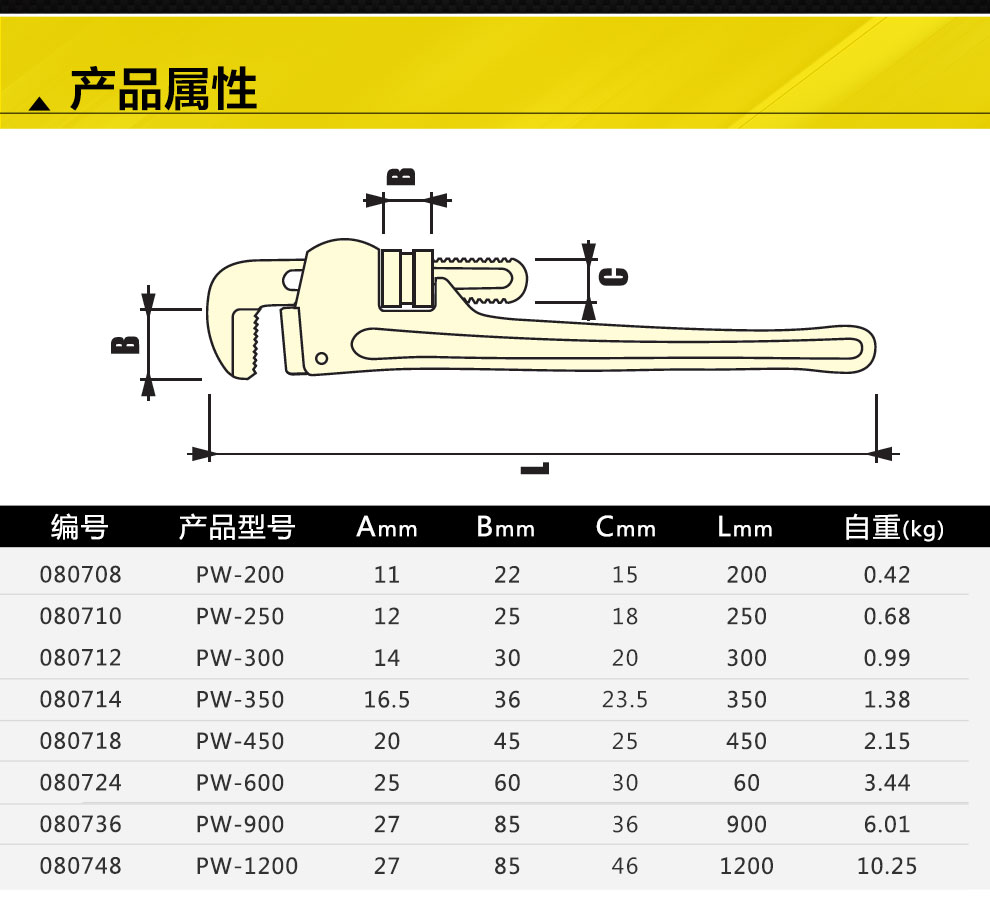 jtech捷科管子钳水管钳管钳子pw系列水管扳手apw300
